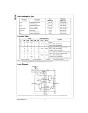 74F646BSC datasheet.datasheet_page 2