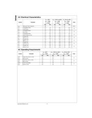 74F646BSC datasheet.datasheet_page 4