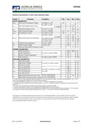 AO3416 datasheet.datasheet_page 2