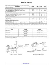 MMBF170LT1G/H datasheet.datasheet_page 2