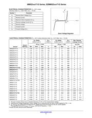 MMSZ43T1 datasheet.datasheet_page 2