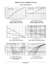 MMSZ43T1 datasheet.datasheet_page 4