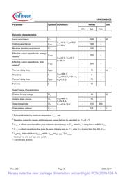 SPW35N60C3 datasheet.datasheet_page 3