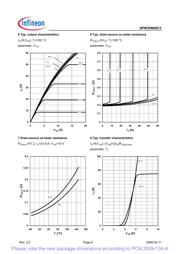 SPW35N60C3 datasheet.datasheet_page 6