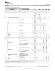 PCA9554APW datasheet.datasheet_page 5