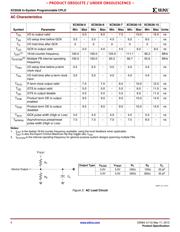 XC9536-10PCG44C datasheet.datasheet_page 4