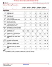 XC9536-10PCG44C datasheet.datasheet_page 5