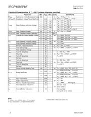 IRGP4086 datasheet.datasheet_page 2