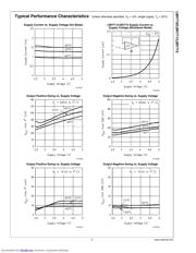 LMV711M6/NOPB datasheet.datasheet_page 5