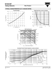 SI7461DP datasheet.datasheet_page 4