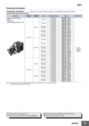 A22S3M20 数据规格书 3