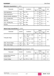 RQ5H020SPTL datasheet.datasheet_page 3