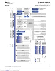 CC2540F128 datasheet.datasheet_page 3