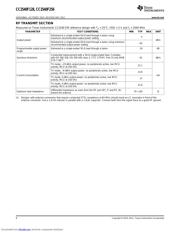 CC2540F128 datasheet.datasheet_page 6