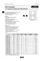 NCP15XH103F04RC 数据规格书 1