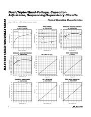 MAX16041TE+ datasheet.datasheet_page 4