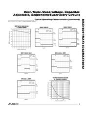 MAX16041TE+ datasheet.datasheet_page 5