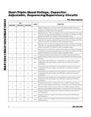 MAX16041TE+ datasheet.datasheet_page 6