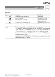 B32024A3154M000 datasheet.datasheet_page 3