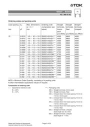 B32021A3222K189 datasheet.datasheet_page 5