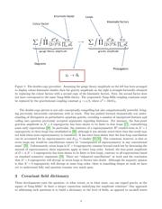 STP110N10F7 datasheet.datasheet_page 5