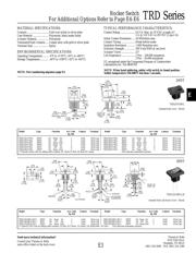 A105J51ZQ00 datasheet.datasheet_page 3