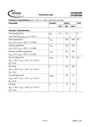 SPD08P06P datasheet.datasheet_page 3