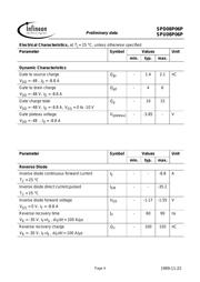 SPD08P06P datasheet.datasheet_page 4