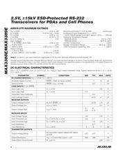 MAX3388EEUG+ datasheet.datasheet_page 2