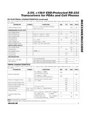 MAX3388EEUG+ datasheet.datasheet_page 3