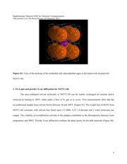 CC2564BRVMR datasheet.datasheet_page 6