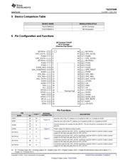 TAS5754M datasheet.datasheet_page 3