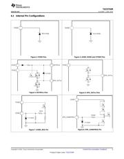 TAS5754M datasheet.datasheet_page 5