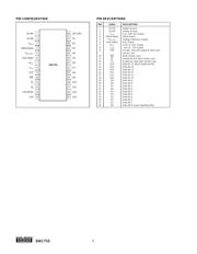 DAC715U 数据规格书 4