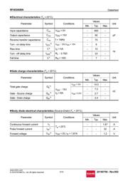 RF4E080BNTR datasheet.datasheet_page 3