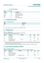 CBTD3306PW,118 datasheet.datasheet_page 3