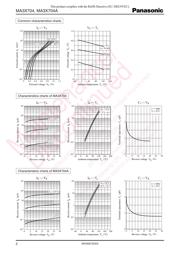 MA3X704A0L datasheet.datasheet_page 2