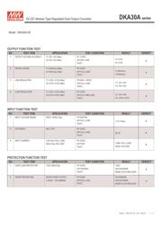 DKA30A-05 datasheet.datasheet_page 2