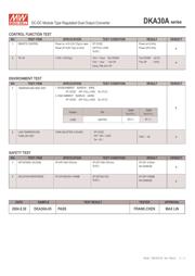 DKA30A-05 datasheet.datasheet_page 3