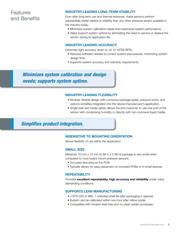 TSCSNBN005PDUCV datasheet.datasheet_page 3