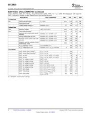 UCC28019AEVM datasheet.datasheet_page 4