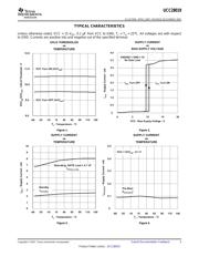 UCC28019AEVM datasheet.datasheet_page 5