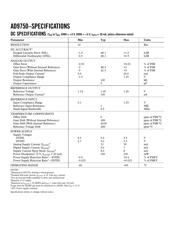 AD9750 datasheet.datasheet_page 2