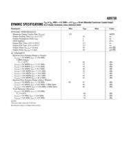 AD9750 datasheet.datasheet_page 3