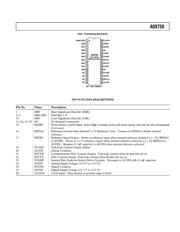 AD9750 datasheet.datasheet_page 5