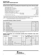 74AHCT1G02DCKRG4 datasheet.datasheet_page 2