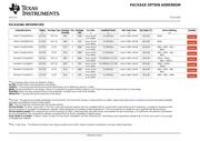 74AHCT1G02DCKRG4 datasheet.datasheet_page 5