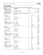 AD8312ACB-REEL7 datasheet.datasheet_page 3