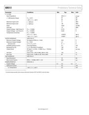 AD8312ACB-REEL7 datasheet.datasheet_page 4