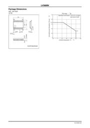 LV5609V datasheet.datasheet_page 3